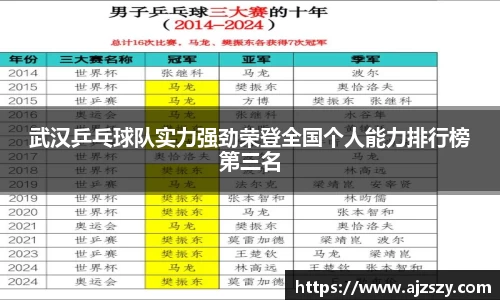 三亿体育APP